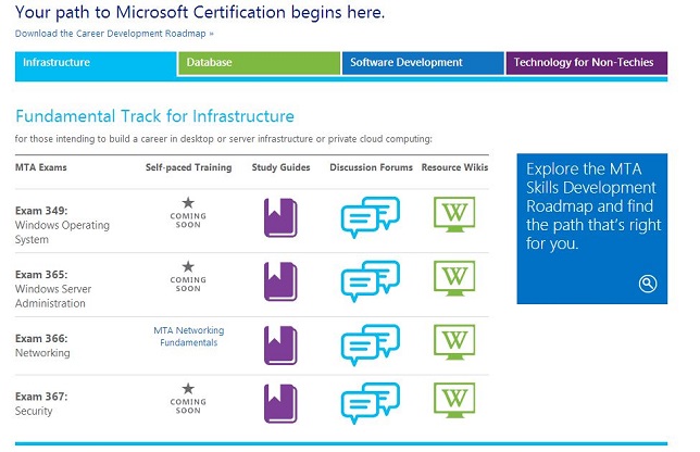 mta-courses